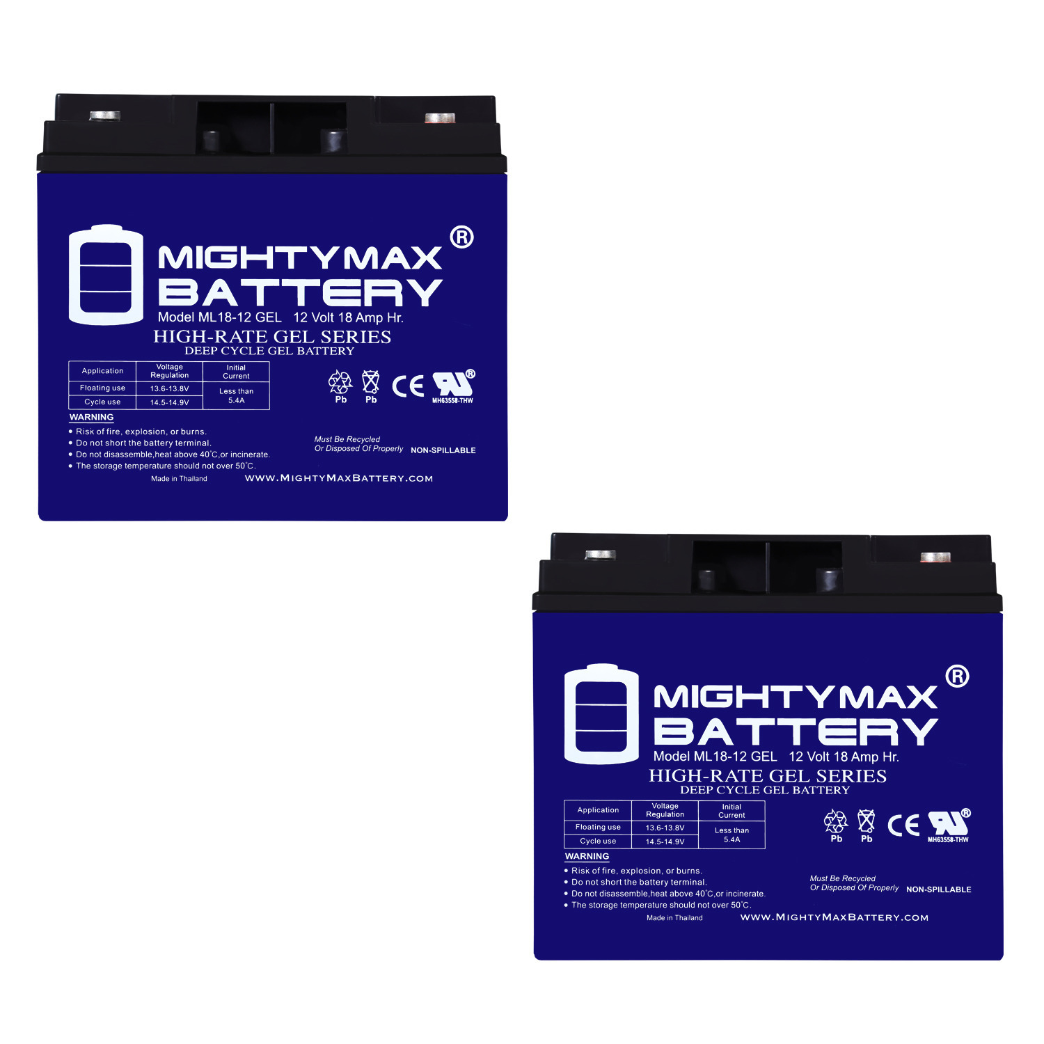 12V 18AH GEL Battery for SmithLight IN120LB LED Work Light - 2 Pack