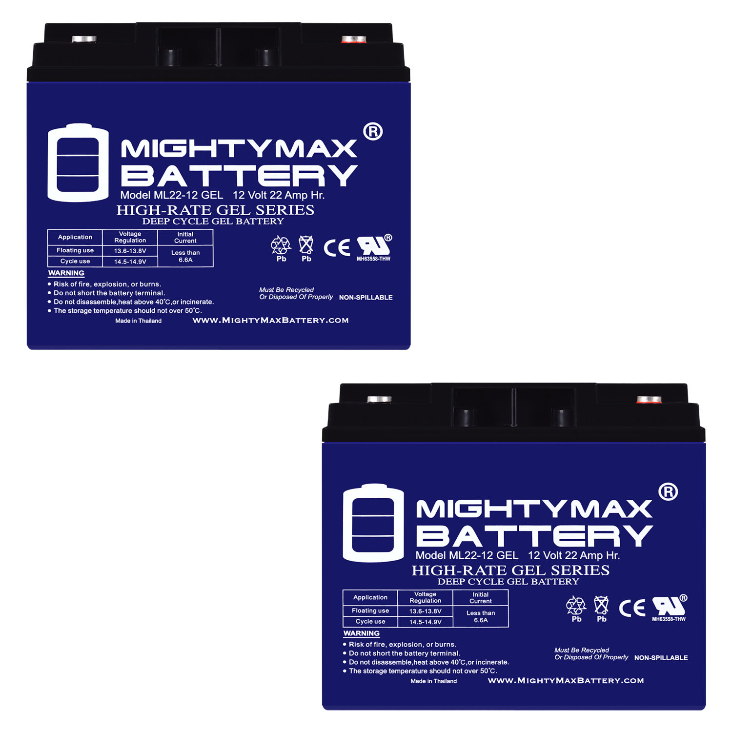 12V 22AH GEL Battery for SmithLight IN120LB LED Work Light  - 2 Pack