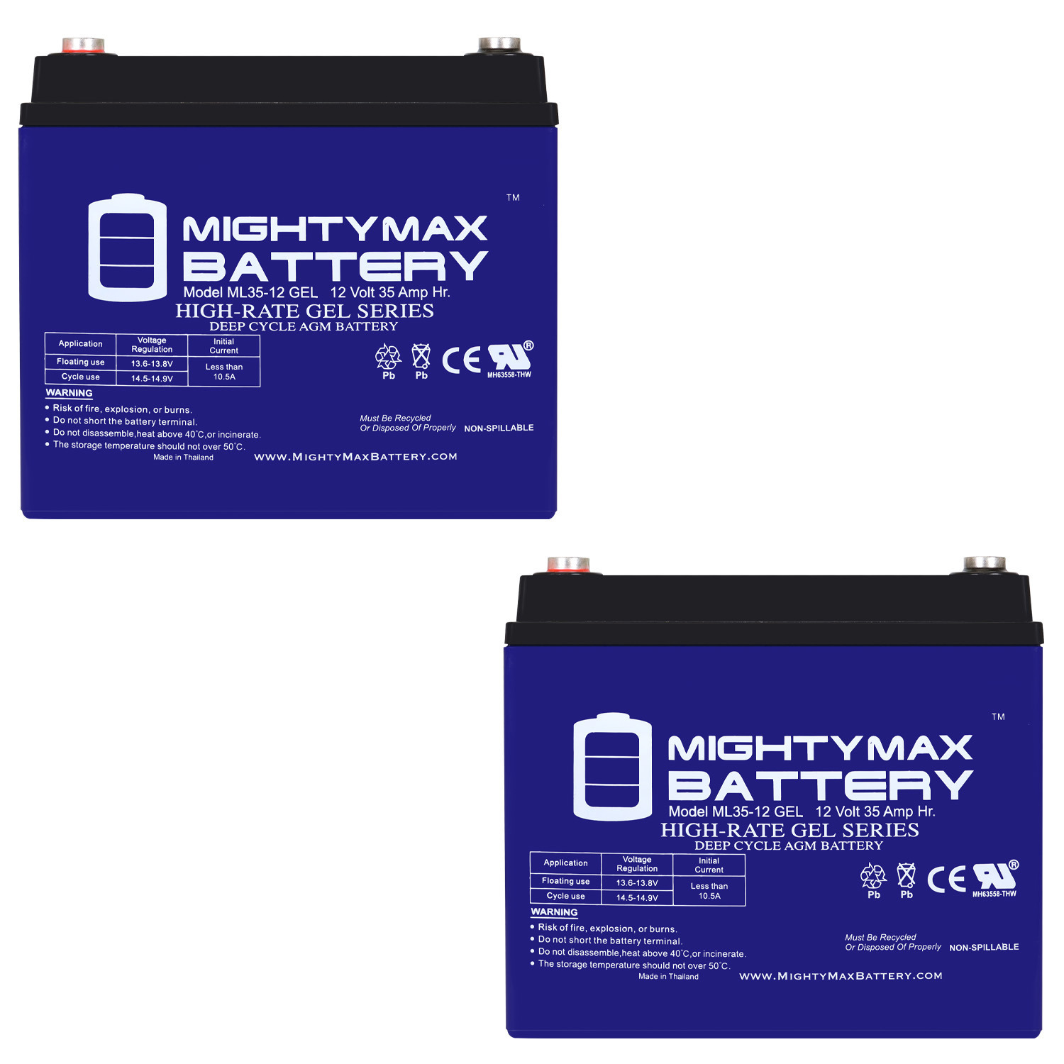 12V 35AH GEL Replacement Battery for Shoprider TE888NBL - 2 Pack