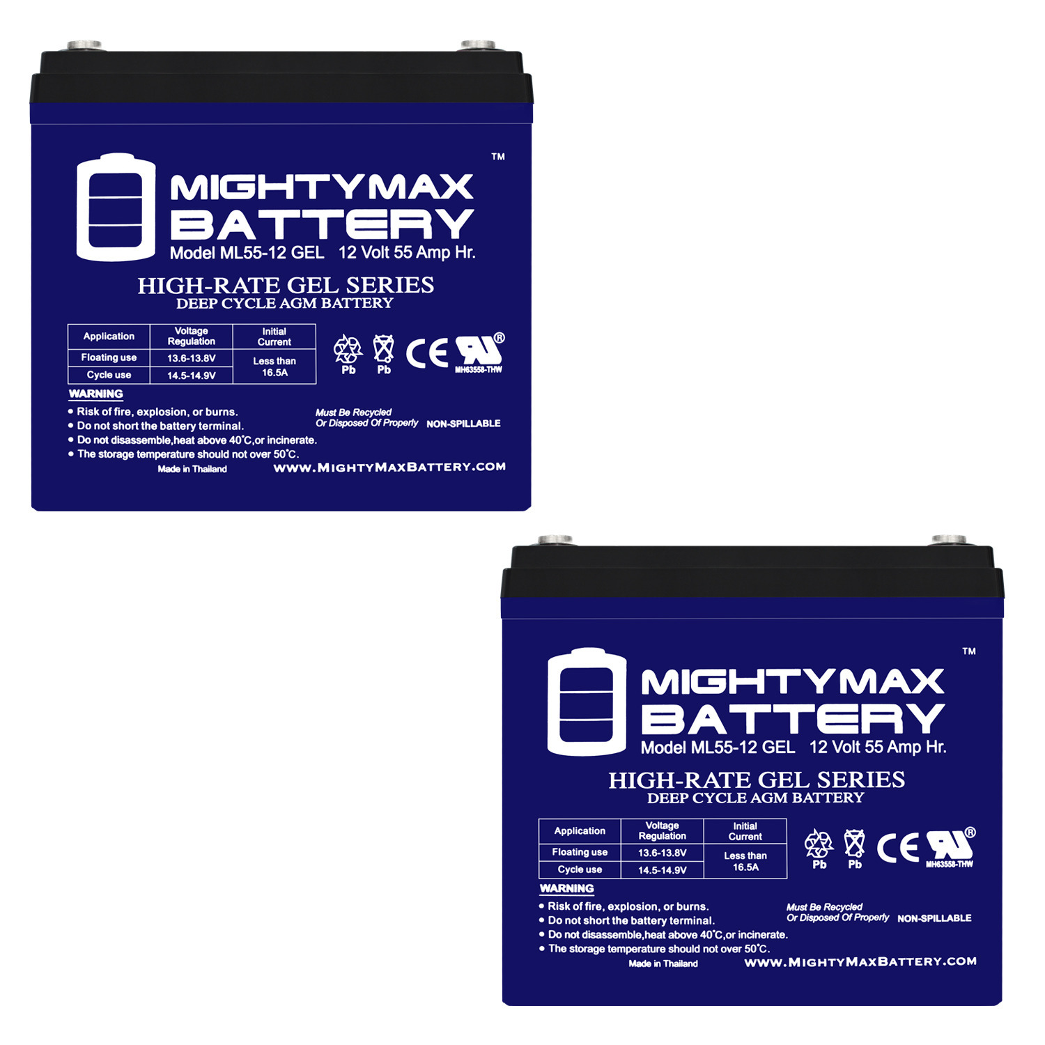 12V 55AH GEL Replacement Battery for Fortress Winner 4 Wheel - 2 Pack