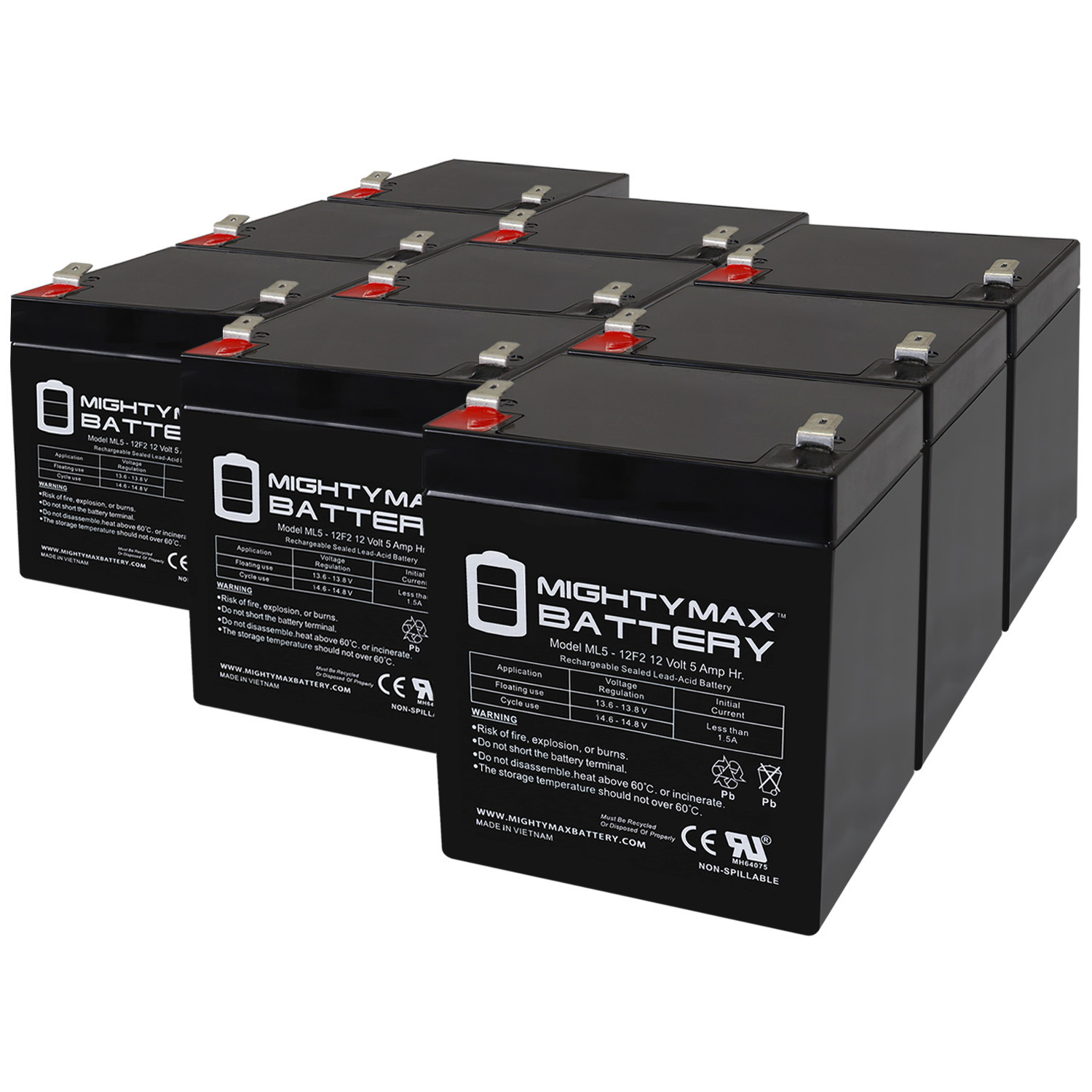 12V 5Ah F2 SLA Replacement Battery for Gas RG1250T2 - 9 Pack