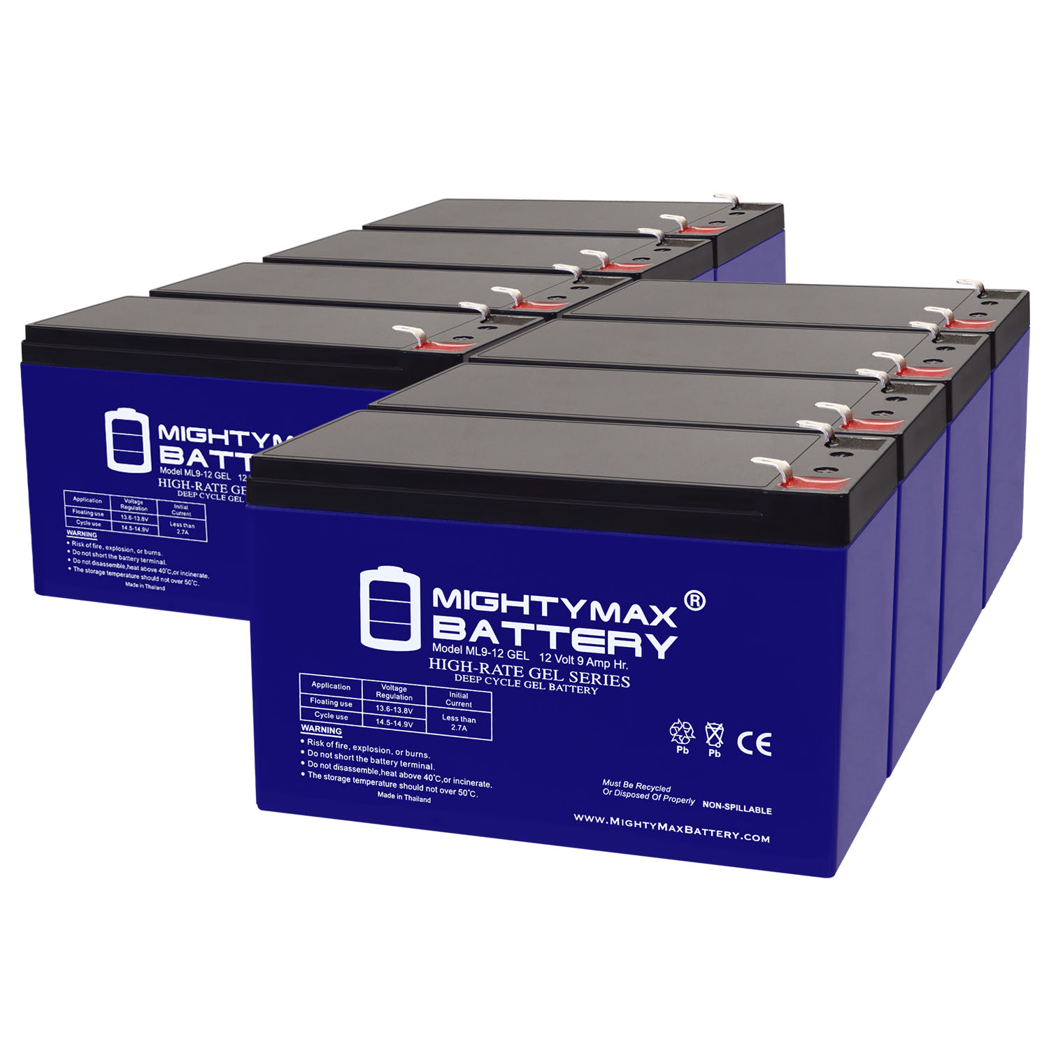 12V 9AH GEL F2 Replacement Battery Compatible with APC UPS Power Backup Systems - 8 Pack